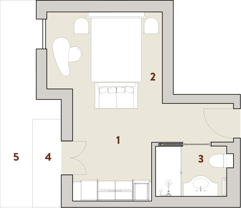 Chambre classique panorama alpin: